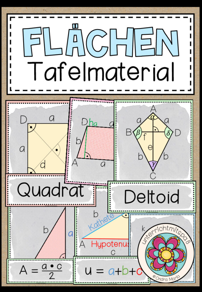 FLÄCHEN – Tafelmaterial / Poster