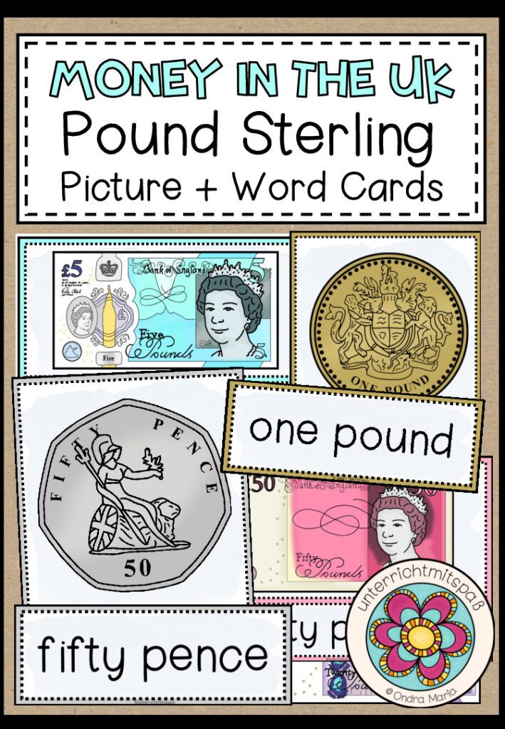 Money in the UK: Pound Sterling – PICTURE + WORD CARDS