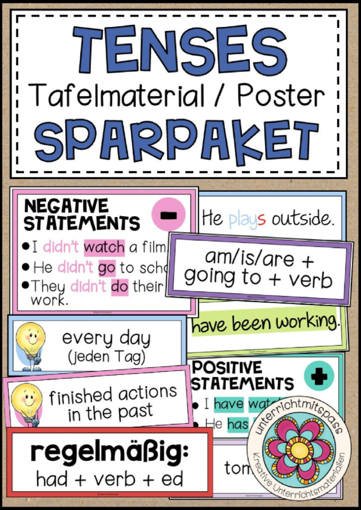 TENSES – Tafelmaterial / Poster (Sparpaket)