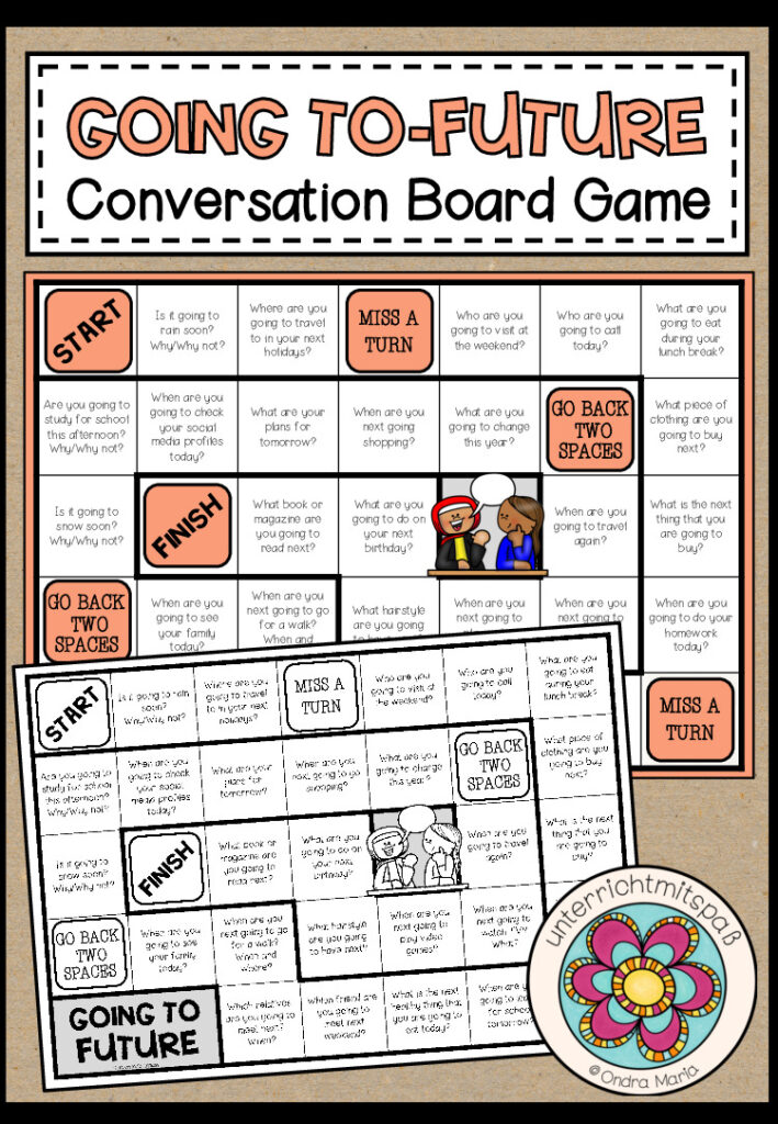 GOING TO-FUTURE – Conversation Board Game