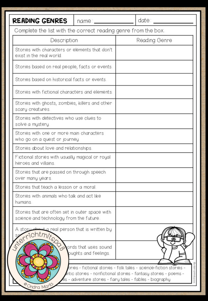 Reading Genres – Worksheet