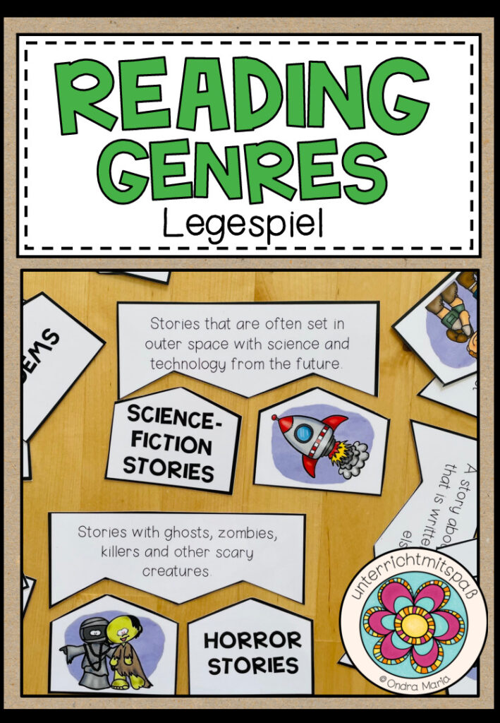 Reading Genres – Legespiel