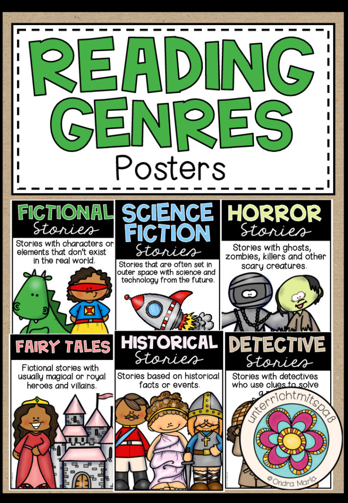 READING GENRES – Posters