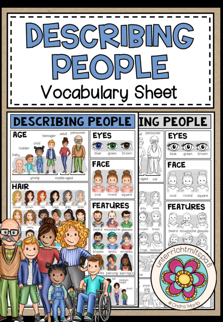 DESCRIBING PEOPLE – Vocabulary Sheet (Übersichtsblatt)