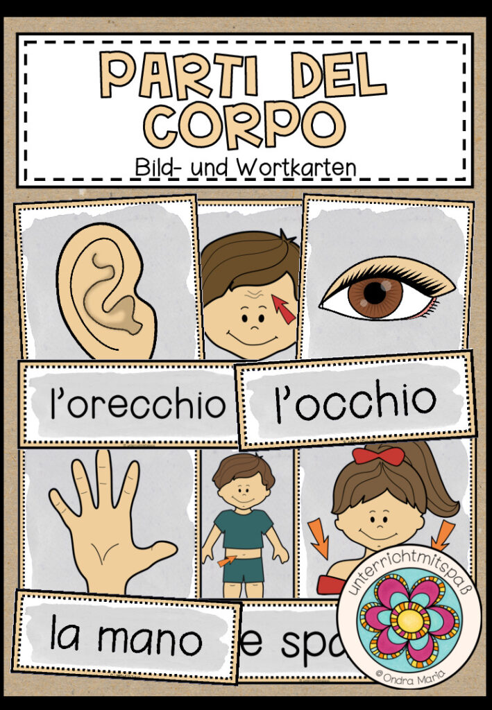 PARTI DEL CORPO (Der Körper) – Bild- und Wortkarten (Italienisch)