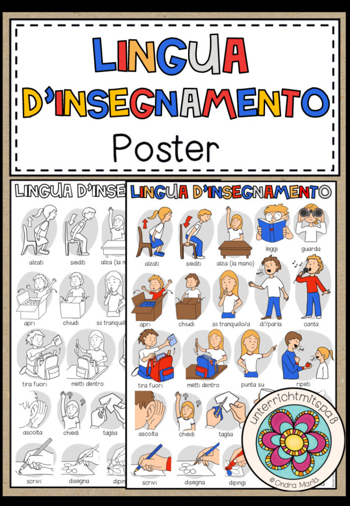 LINGUA D’INSEGNAMENTO (Begriffe im Unterricht) – Poster (Italienisch)