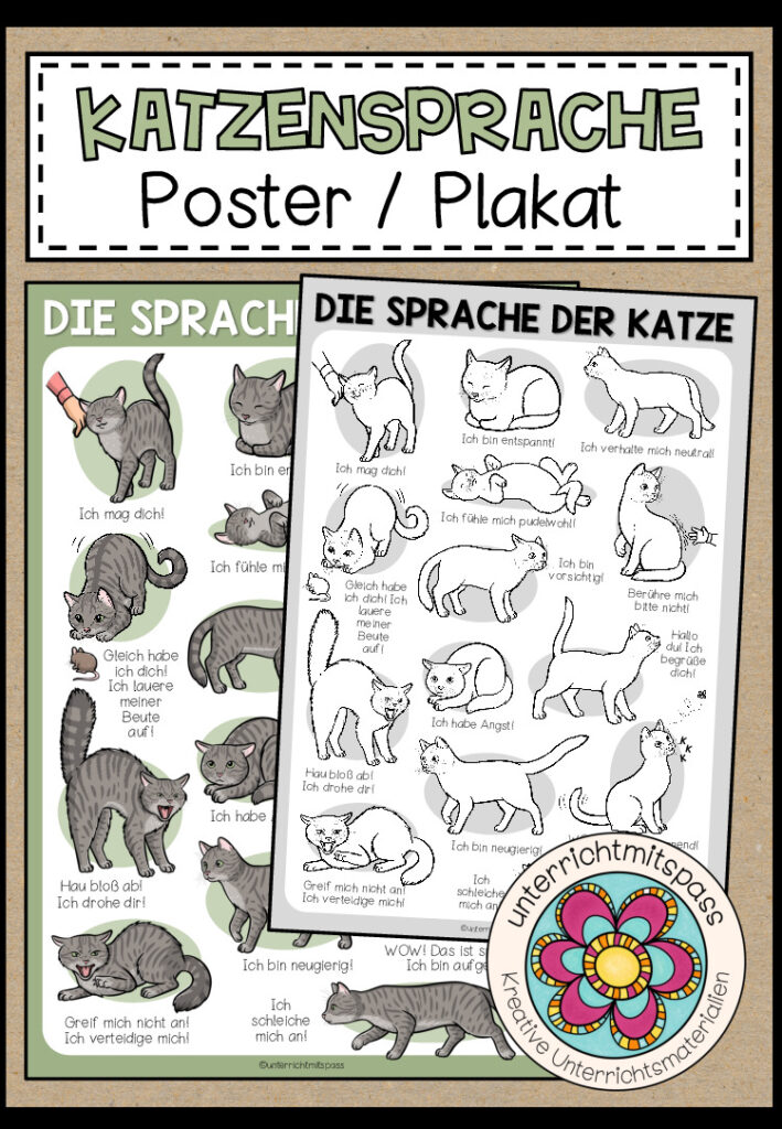 KATZENSPRACHE – Poster