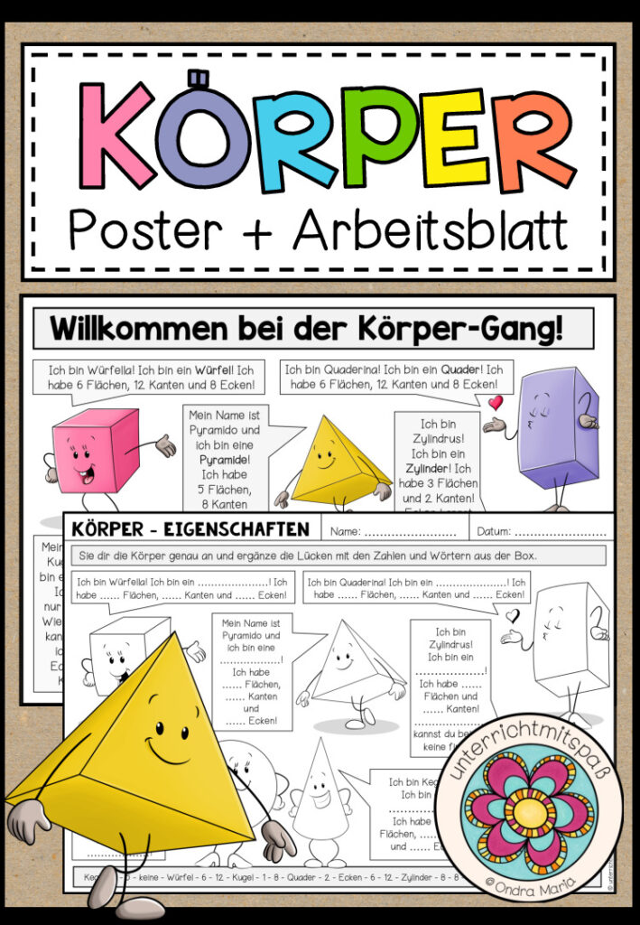 KÖRPER – Poster + Arbeitsblatt