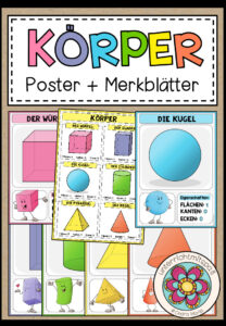 KÖRPER – Poster + Merkblätter