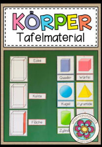 KÖRPER – Tafelmaterial