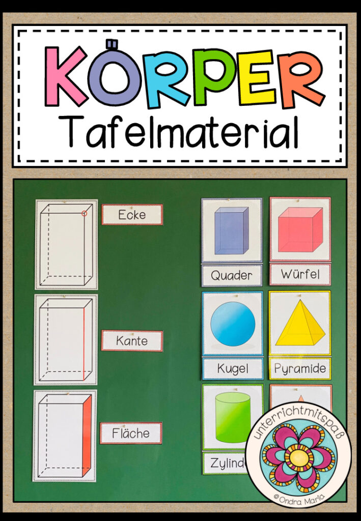 KÖRPER – Tafelmaterial