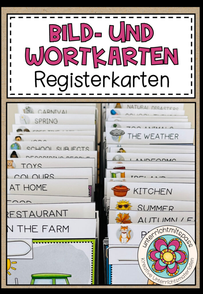 Registerkarten (Bastelvorlage) für Bild- und Wortkarten