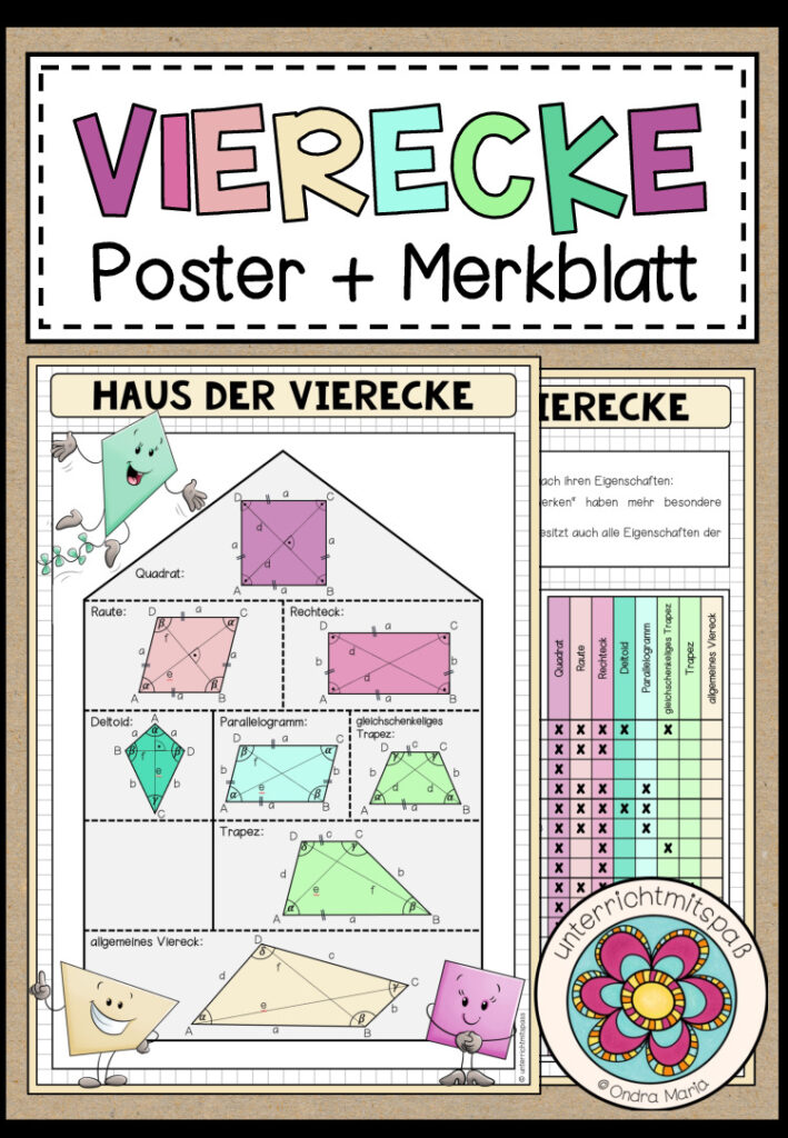 HAUS DER VIERECKE – Poster + Merkblatt