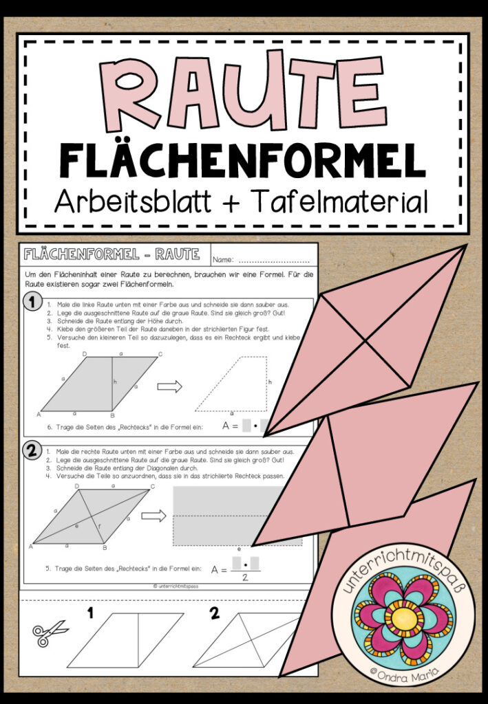 RAUTE – Flächenformel (Arbeitsblatt + Tafelmaterial)