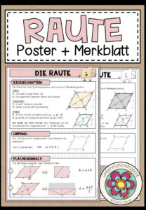 RAUTE – Poster + Merkblatt