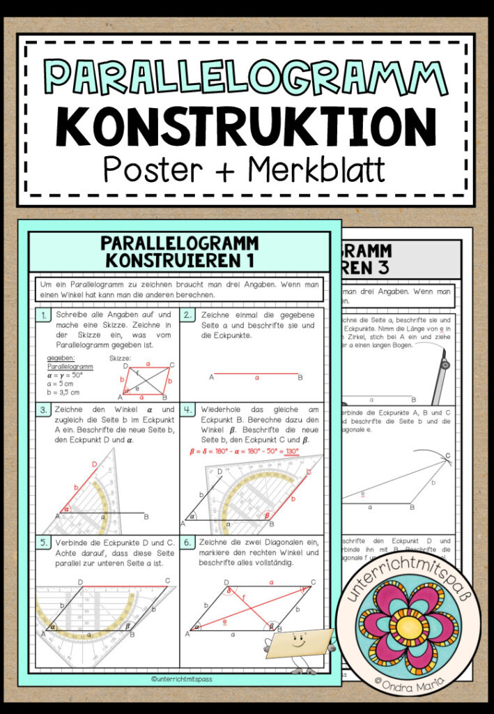 PARALLELOGRAMM – Konstruktion (Poster + Merkblatt)