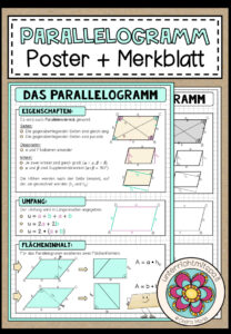 PARALLELOGRAMM – Poster + Merkblatt