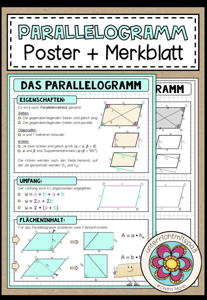 PARALLELOGRAMM – Poster + Merkblatt