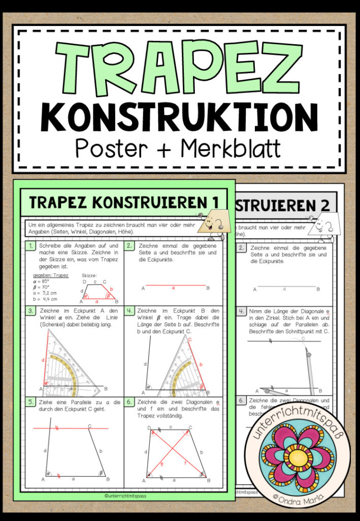 TRAPEZ – Konstruktion (Poster + Merkblatt)