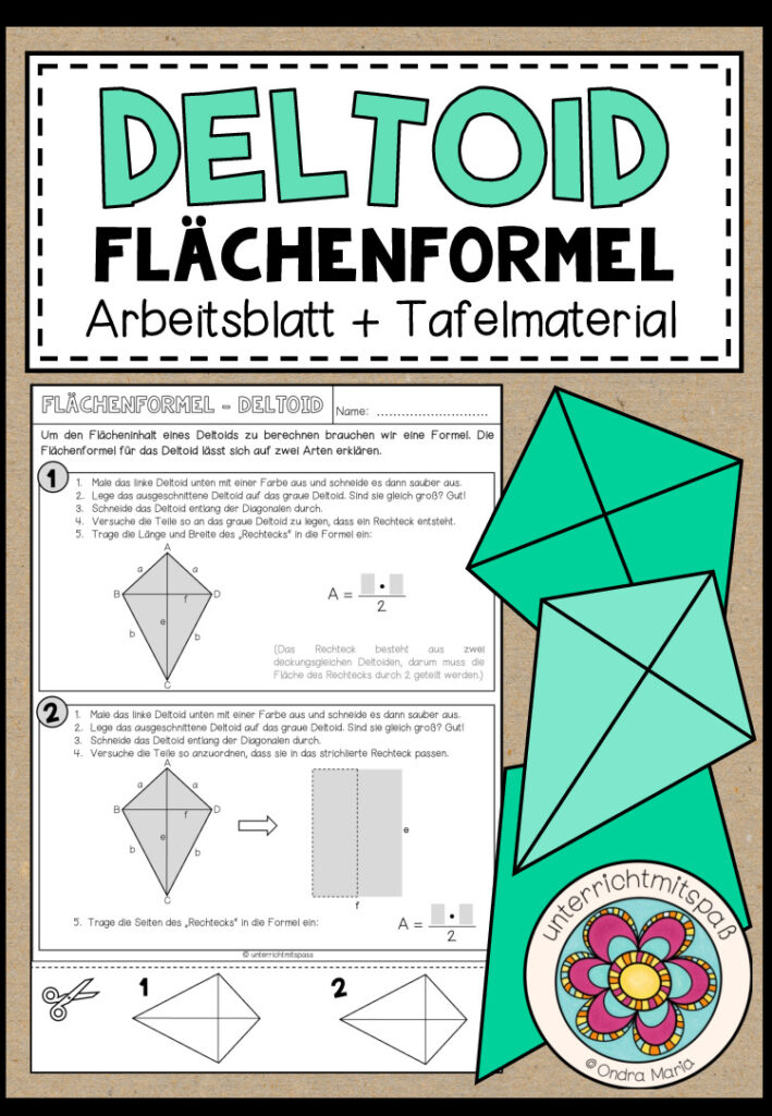 DELTOID (Drachen) – Flächenformel (Arbeitsblatt + Tafelmaterial)