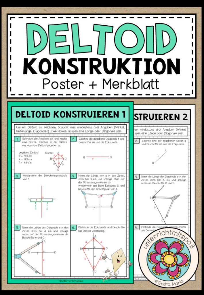 DELTOID (Drachen) – Konstruktion (Poster + Merkblatt)