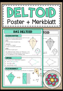 DELTOID (Drachen) – Poster + Merkblatt