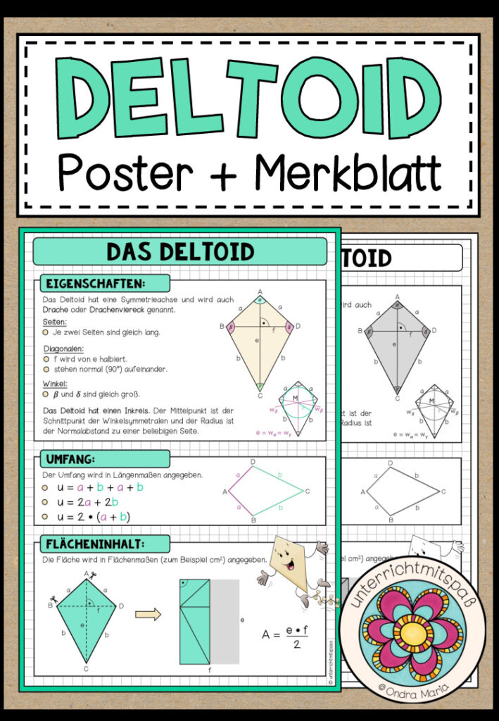DELTOID (Drachen) – Poster + Merkblatt