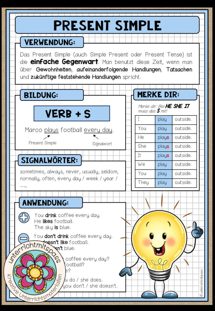 PRESENT SIMPLE – Merkblatt (mehrere Versionen)