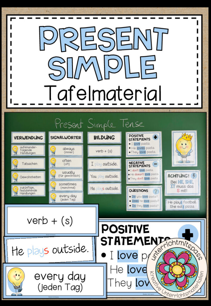 PRESENT SIMPLE – Tafelmaterial (2 Versionen)