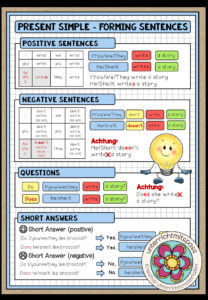 PRESENT SIMPLE: Forming sentences with (to) do – Merkblatt (mehrere Versionen)