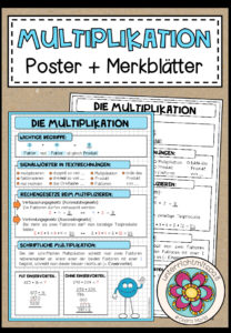 MULTIPLIKATION – Poster + Merkblatt