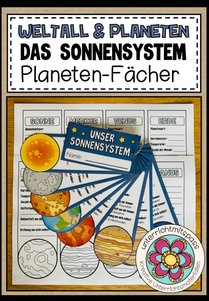 Das Sonnensystem – Planetenfächer (Steckbriefe)