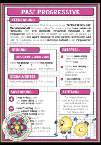 PAST PROGRESSIVE – Merkblatt (mehrere Versionen)