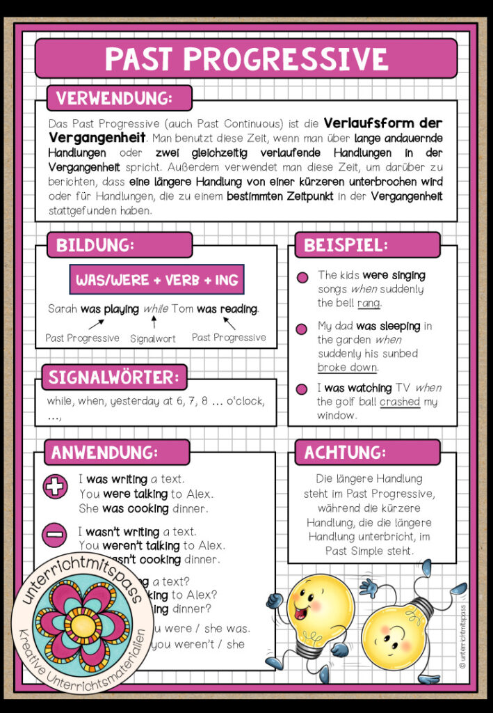 PAST PROGRESSIVE – Merkblatt (mehrere Versionen)