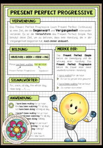 PRESENT PERFECT PROGRESSIVE – Merkblatt (mehrere Versionen)