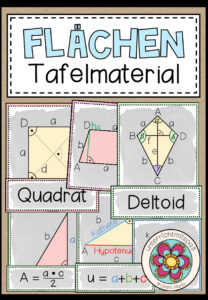 FLÄCHEN – Tafelmaterial / Poster