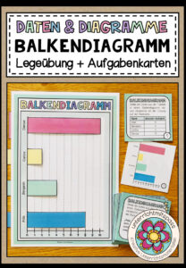 BALKENDIAGRAMM (Daten & Diagramme) – Legeübung + Aufgabenkarten