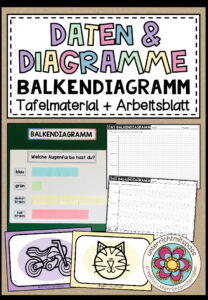 BALKENDIAGRAMM (Daten & Diagramme) – Tafelmaterial + Arbeitsblatt