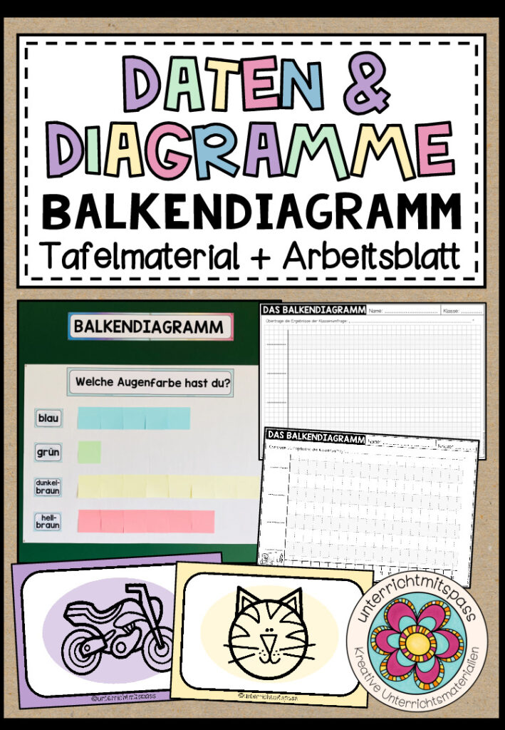 BALKENDIAGRAMM (Daten & Diagramme) – Tafelmaterial + Arbeitsblatt