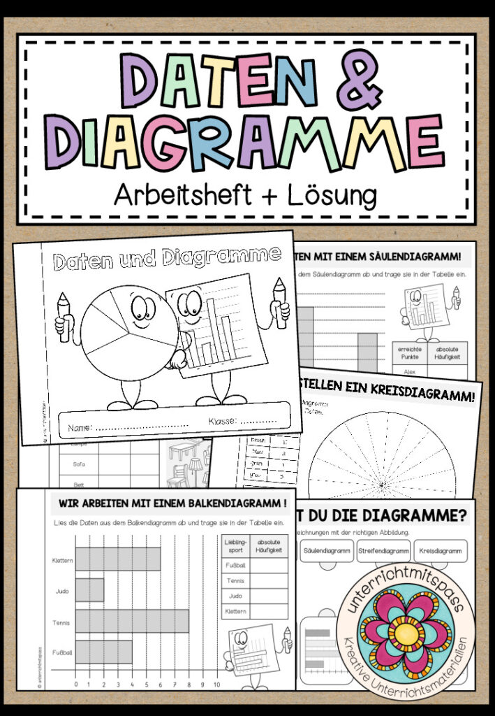 DATEN & DIAGRAMME – Arbeitsheft + Lösung