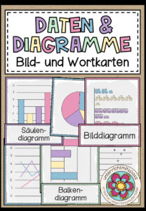 DATEN & DIAGRAMME – Bild- und Wortkarten
