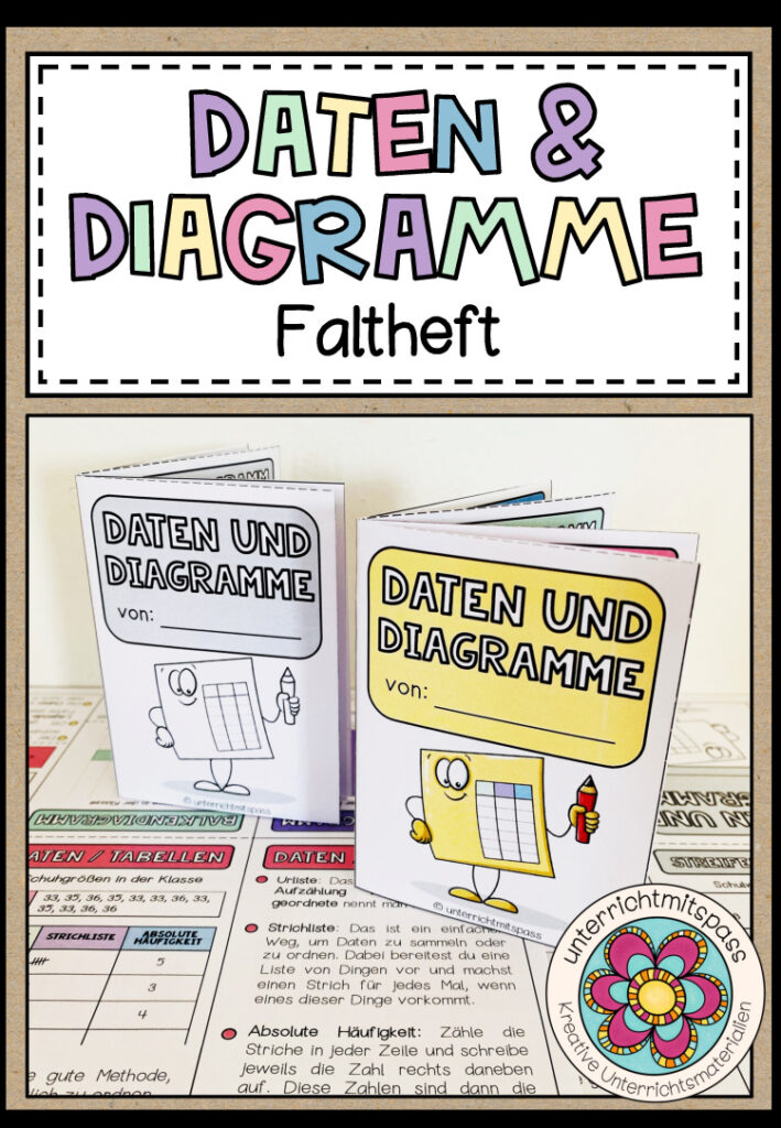 DATEN & DIAGRAMME – Faltheft (Merkheft)