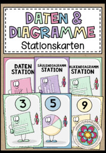 DATEN & DIAGRAMME – Stationskarten