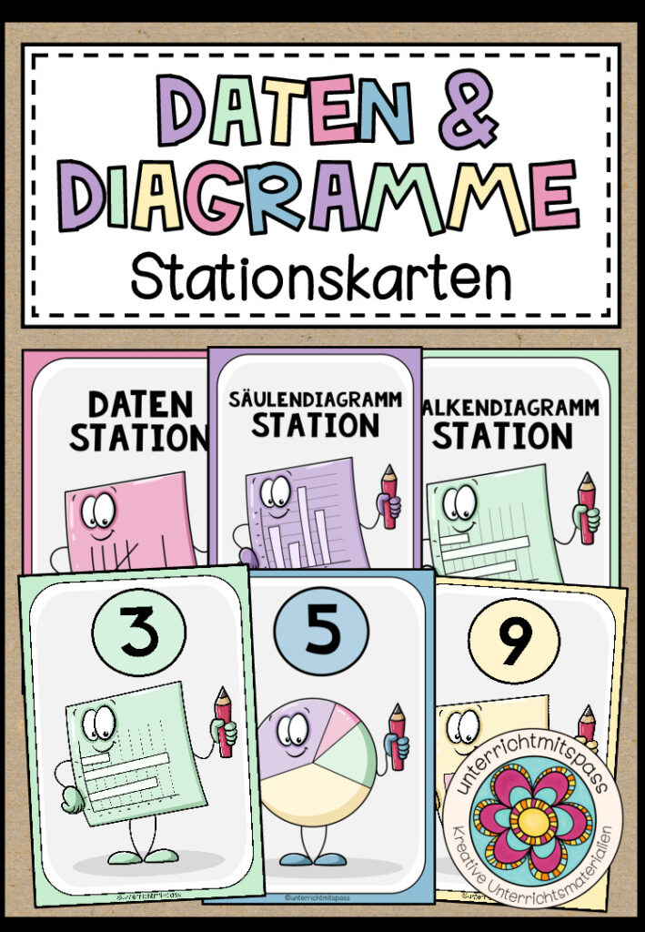 DATEN & DIAGRAMME – Stationskarten