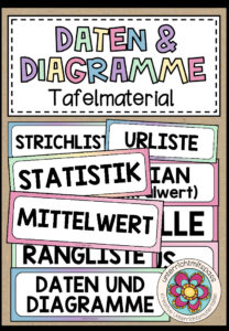 DATEN & DIAGRAMME – Tafelmaterial