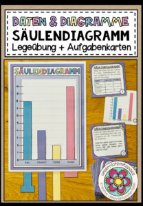 SÄULENDIAGRAMM (Daten & Diagramme) – Legeübung + Aufgabenkarten
