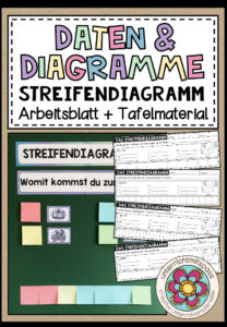 STREIFENDIAGRAMM (Daten & Diagramme) – Tafelmaterial + Arbeitsblätter