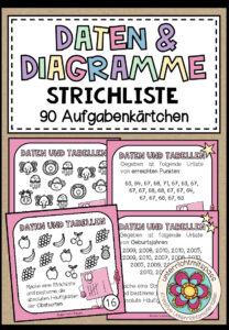 STRICHLISTE (Daten & Diagramme) – 90 Aufgabenkärtchen