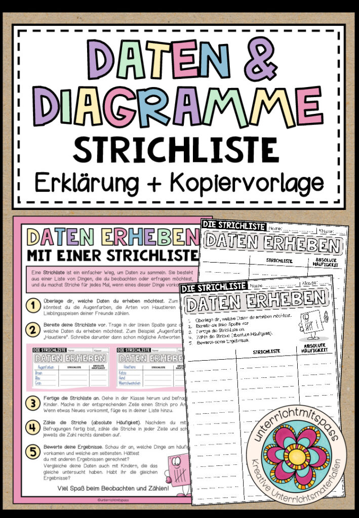STRICHLISTE (Daten & Diagramme) – Erklärung + Kopiervorlage