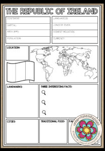 IRELAND – Fact File (Steckbrief)